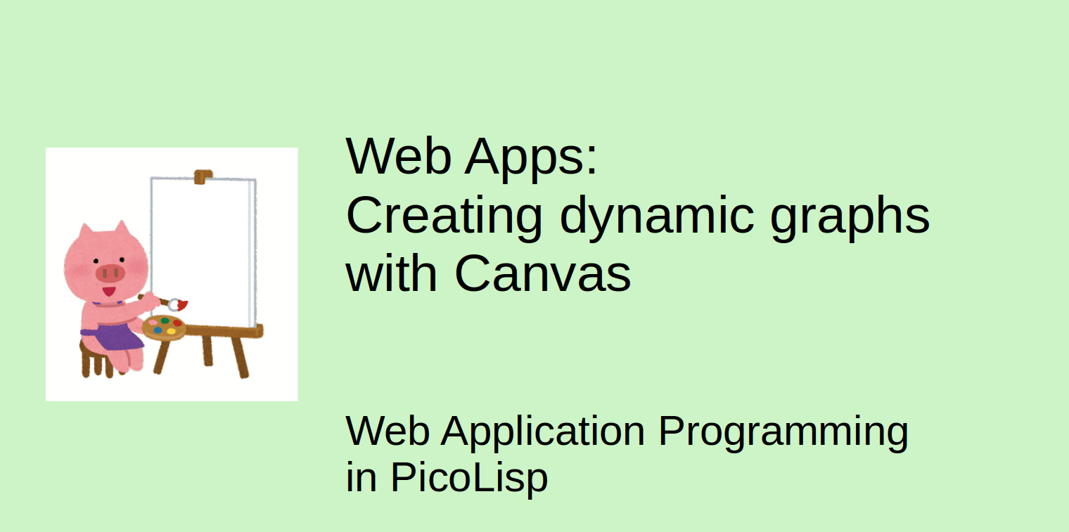 Creating dynamic graphs with Canvas
