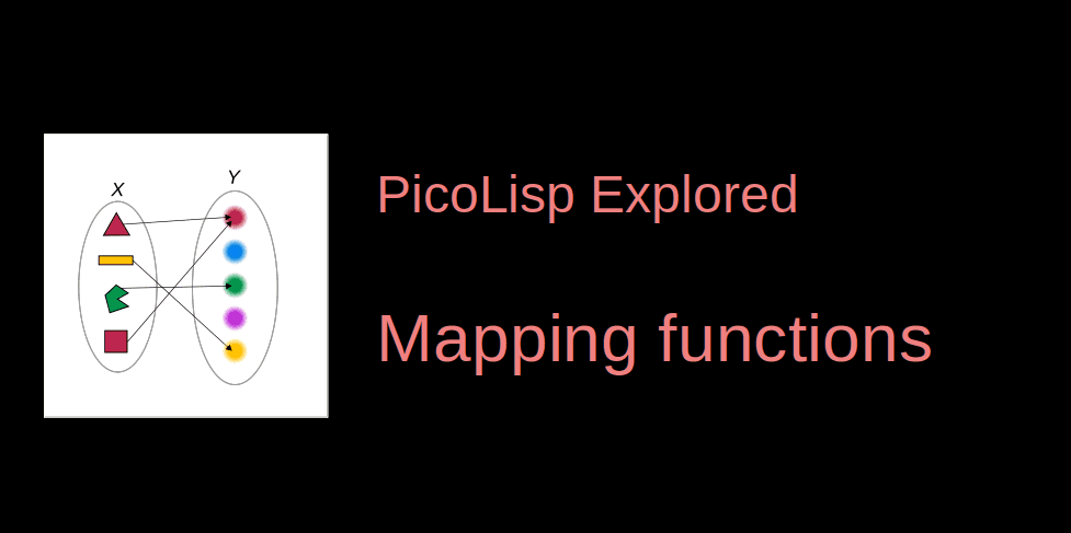 Working with Lists - Mapping functions